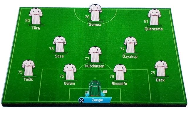 Besiktas