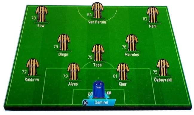 Fenerbache