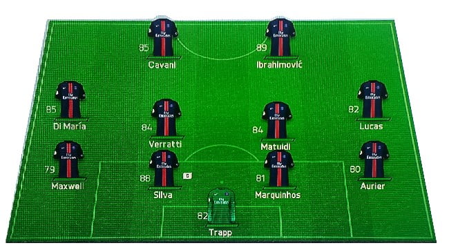 4-4-2 psg