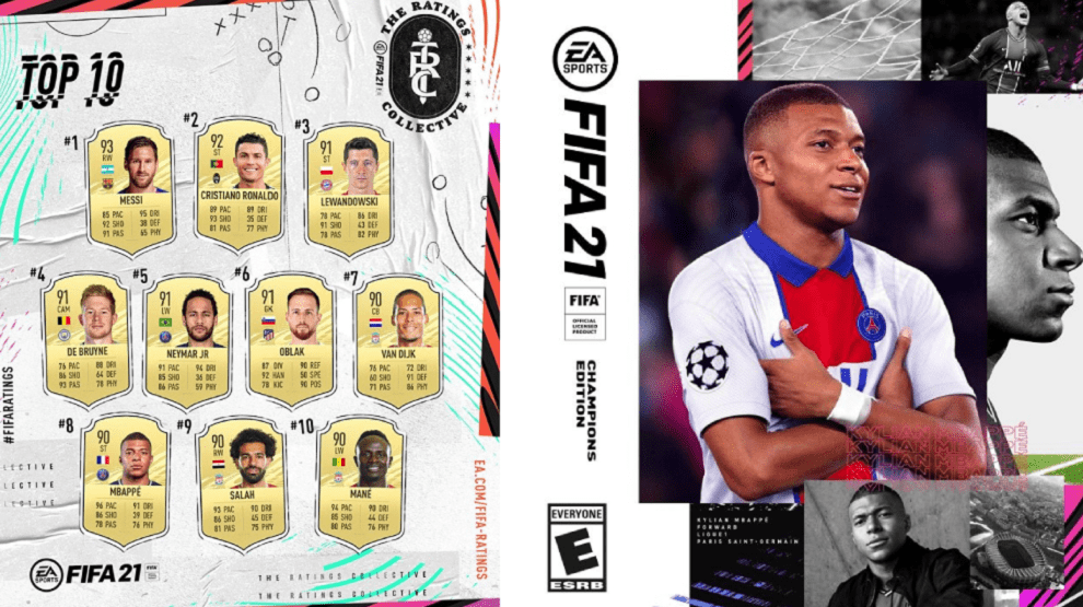 Who is the fastest CDM in FIFA 21?