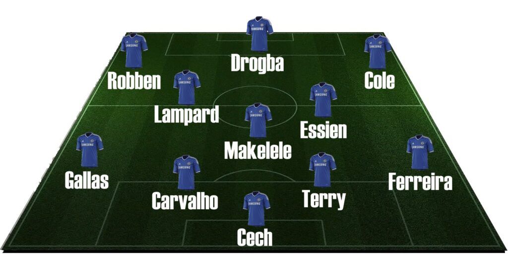 Mourinho y el Chelsea 2004-2007. Once tipo