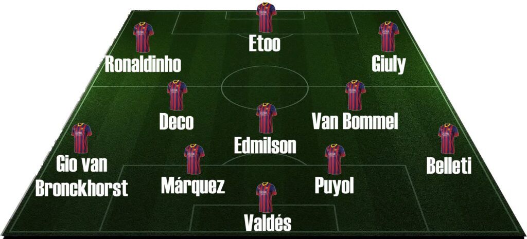 Rijkaard y el FC Barcelona 2006. Once tipo
