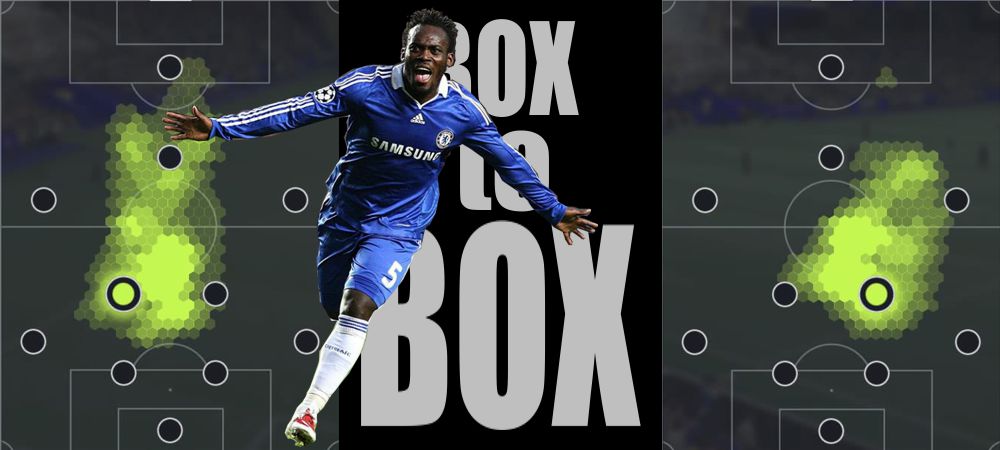 Box to Box Fifa 22