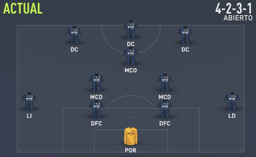 Mourinho y el Inter de Milan. 4-2-3-1 Personalizada