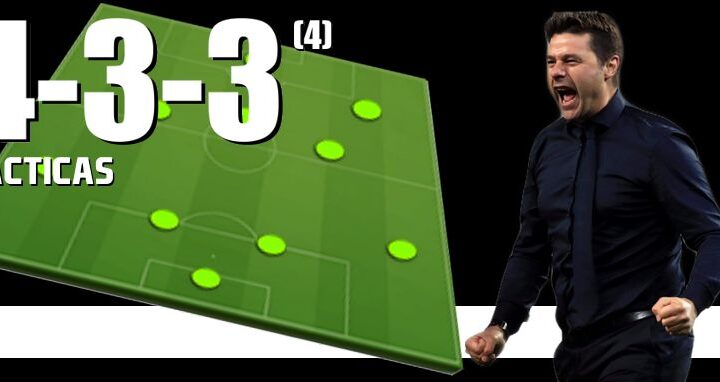 Táctica 4-3-3 (4) FIFA 23