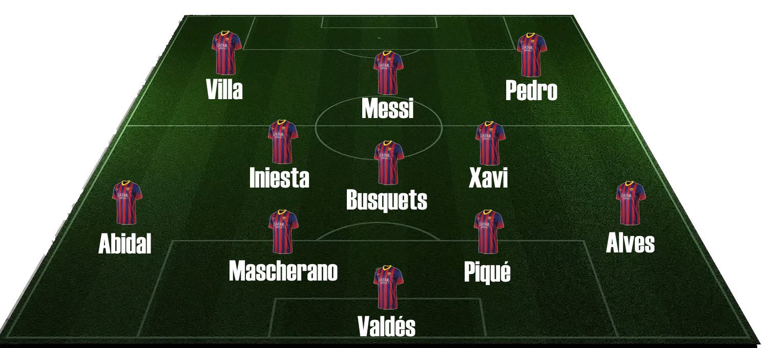 Guardiola y el FC Barcelona 2010-11. Once tipo