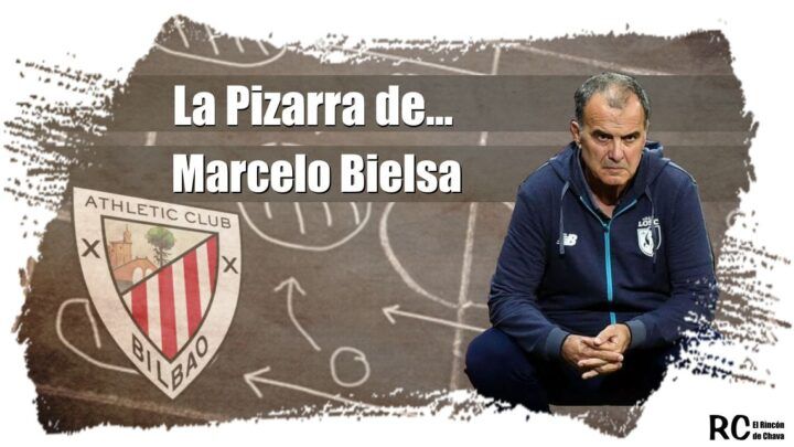 Marcelo Bielsa y el Athletic de Bilbao – Tácticas EA FC 24