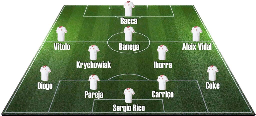 Unai Emery y el Sevilla 2014-2015