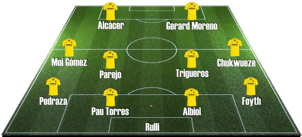 Unai Emery y el Villarreal 2021