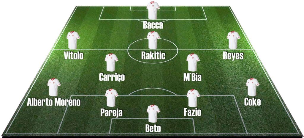Unai Emery y el Sevilla 2014