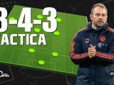 Táctica 3-4-3 Cabecera EA Sports FC 24