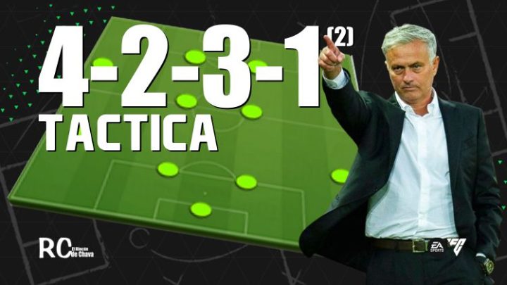 Táctica 4-2-3-1 (2) EA Sports FC 24