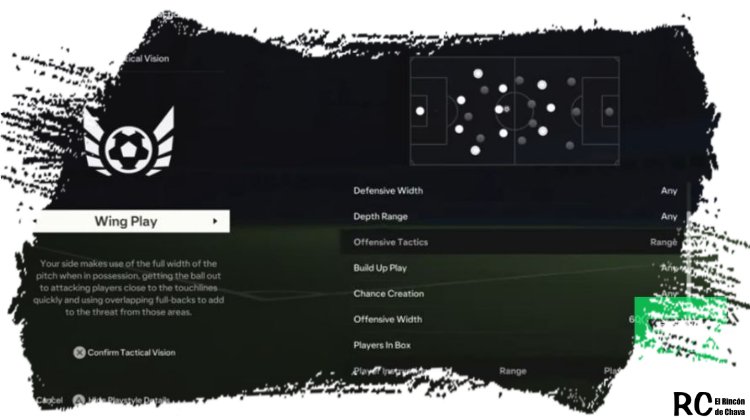 Visiones Tácticas EA Sports FC 24