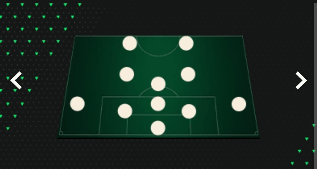 Táctica 5-3-2 Táctica 5-1-2-2