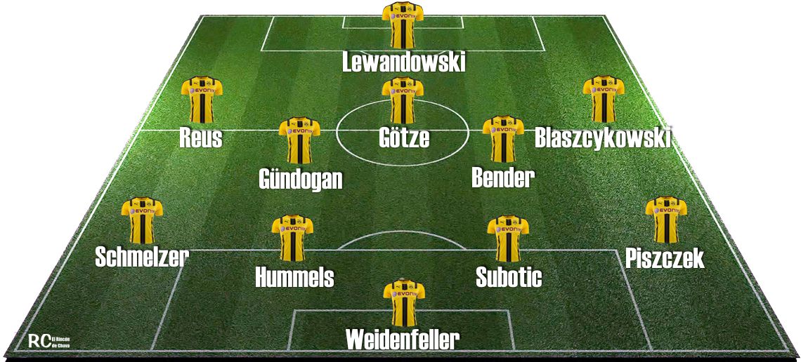 Jurgen Klopp y el Borussia Dortmund 2012-2013