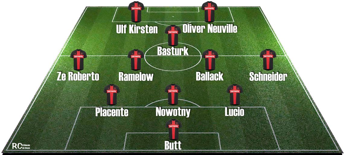Klaus Toppmöller y el Bayer Leverkusen 2001-2002. Once Tipo