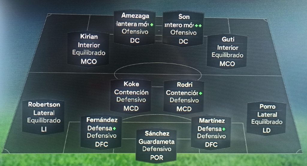 Táctica 4-2-2-2 EA FC 25