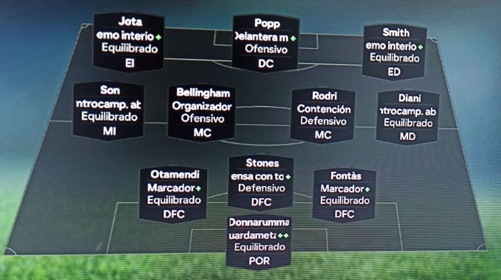 Táctica 3-4-3 EA FC 25