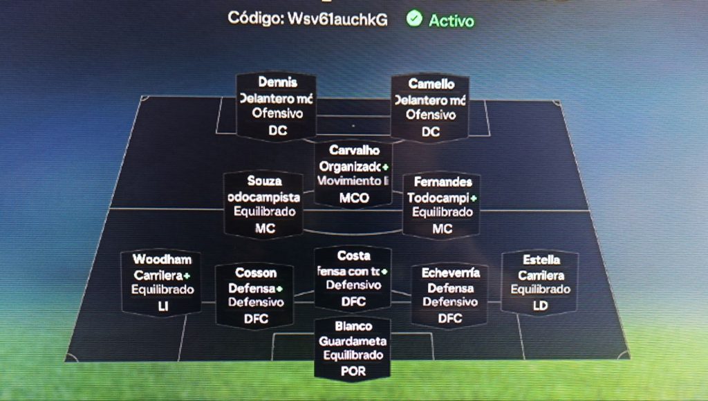 Táctica 5-2-1-2 EA FC 25