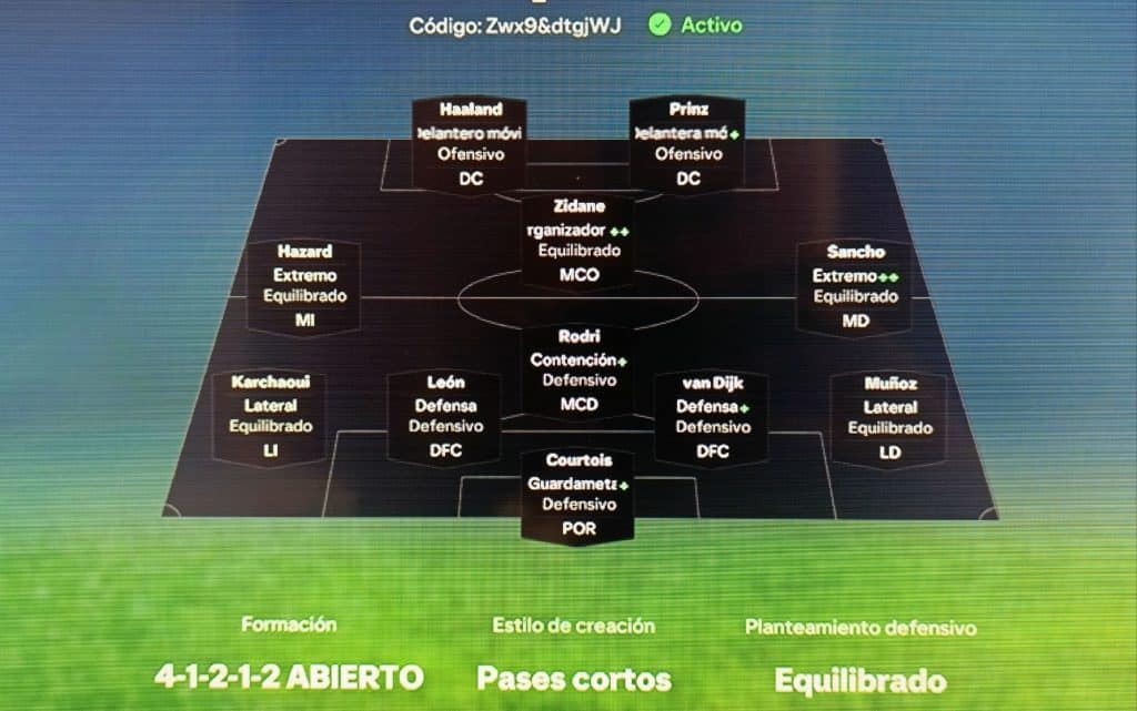Táctica 4-1-2-1-2